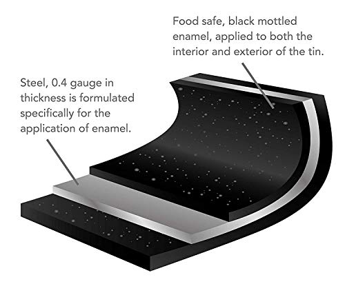 38cm Vitreous Enamel Roasting Tray – Large – Great British Bakeware - Premium Kitchen from Chabrias Ltd - Just £13.99! Shop now at Chabrias Ltd