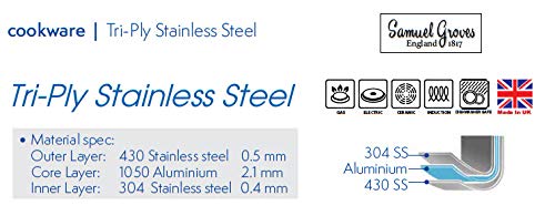 Samuel Groves - Classic Stainless Steel Tri-Ply Frying Pan - Rapid Heat Distribution - Suitable for All Hobs, Including Induction Made in England - Premium Kitchen from Samuel Groves - Just £66.50! Shop now at Chabrias Ltd