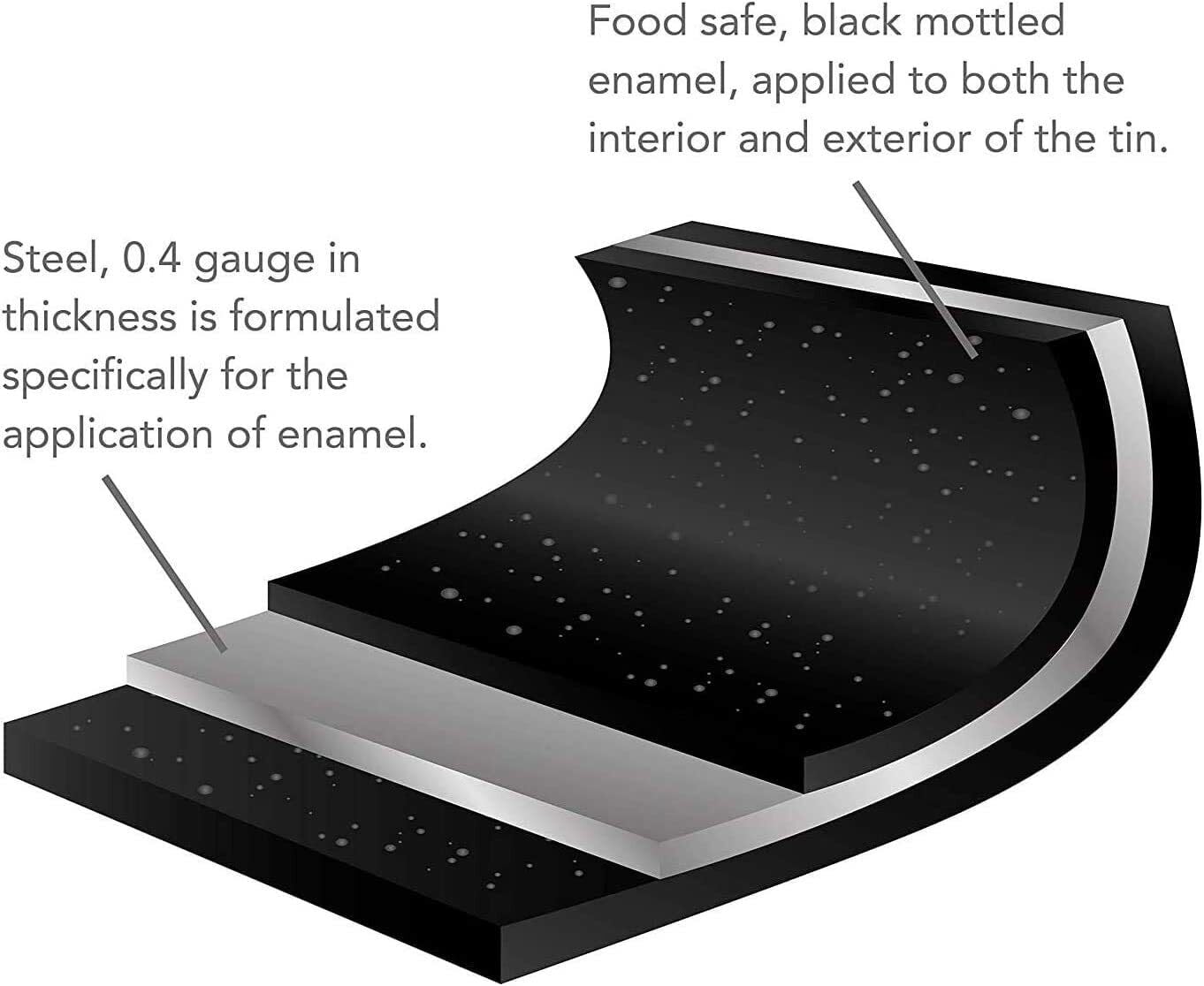 36cm Vitreous Enamel Oven Trays – Large – Pack of 2 – Great British Bakeware - Premium Home from Chabrias Ltd - Just £18.99! Shop now at Chabrias Ltd