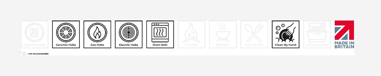 A visual feature banner displaying key product attributes