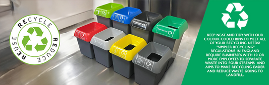 Recycling Symbols Explained