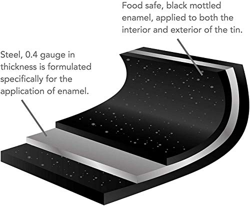 Samuel Groves 10" Square Baking Tin/Small Roasting Pan Vitreous Enamel with PFOA Free British Made - Premium Kitchen from Chabrias Ltd - Just £9.49! Shop now at Chabrias Ltd