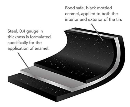 36cm Vitreous Enamel Medium Oven Roasting Tray Long Life Made in England - Premium Home from Chabrias Ltd - Just £9.99! Shop now at Chabrias Ltd