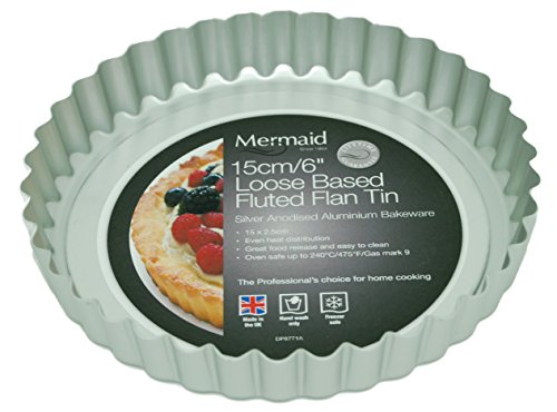 Samuel Groves 1817 Fluted Flan Silver Anodised Loose Base - Premium Kitchen from Mermaid - Just £15.20! Shop now at Chabrias Ltd