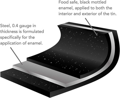 Vitreous Enamel Roasting Tray, Medium, 33cm - Premium Kitchen from Chabrias Ltd - Just £11.99! Shop now at Chabrias Ltd