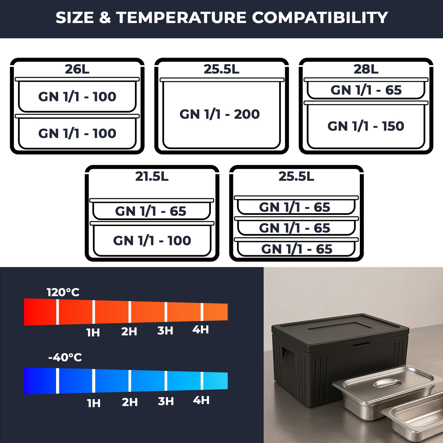 EPP Economic Food Delivery Insulated Thermal Box - 45 Litre - Professional Catering-Grade Hot & Cold Transport - Premium Food Storage Boxes from Chabrias Ltd - Just £37.99! Shop now at Chabrias Ltd