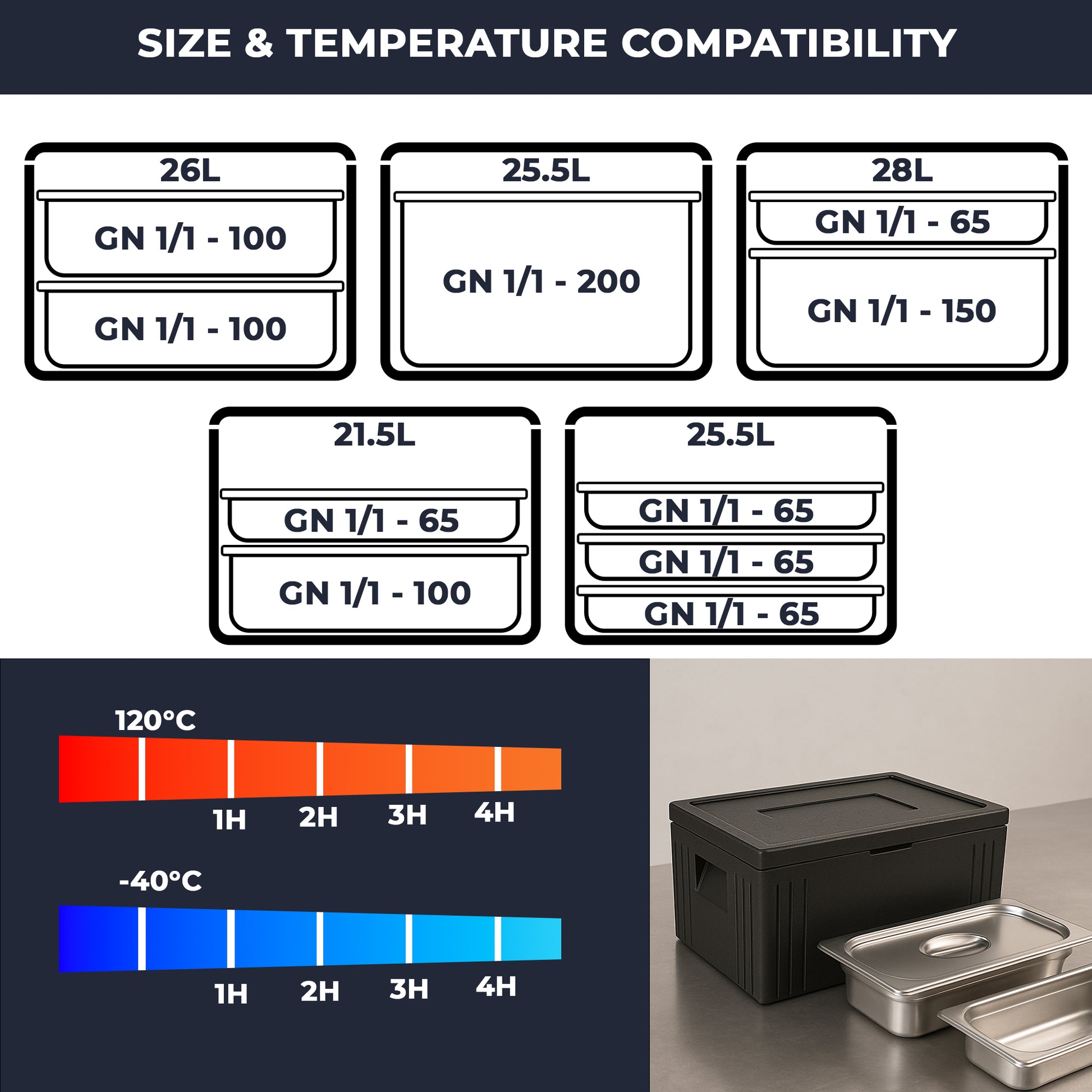 EPP Economic Food Delivery Insulated Thermal Box - 45 Litre - Professional Catering-Grade Hot & Cold Transport - Premium Food Storage Boxes from Chabrias Ltd - Just £37.99! Shop now at Chabrias Ltd