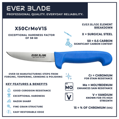4 inch paring knife held in hand showing size and control