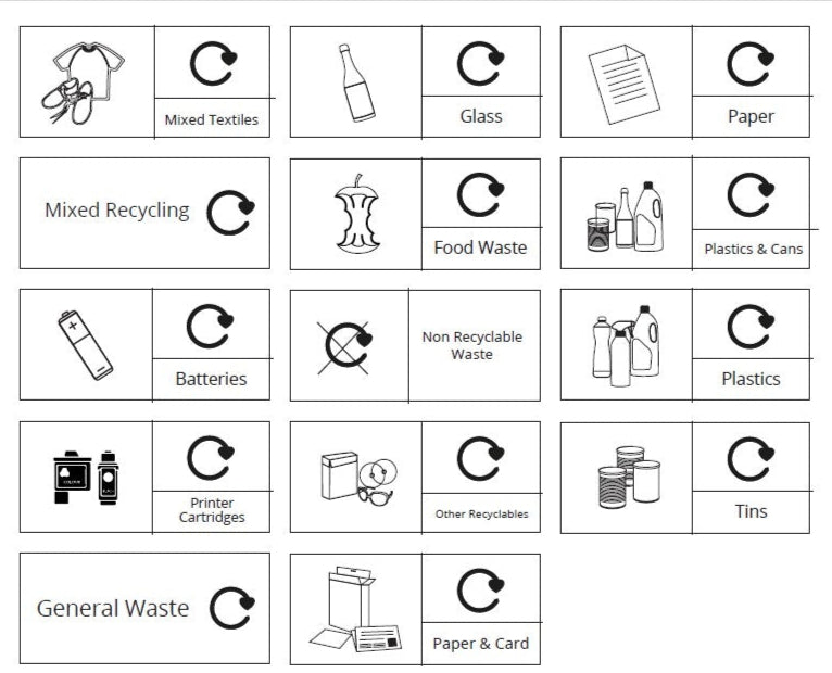Graphics for RECY Bins - Premium Sticker from Chabrias Ltd - Just £1.99! Shop now at Chabrias Ltd