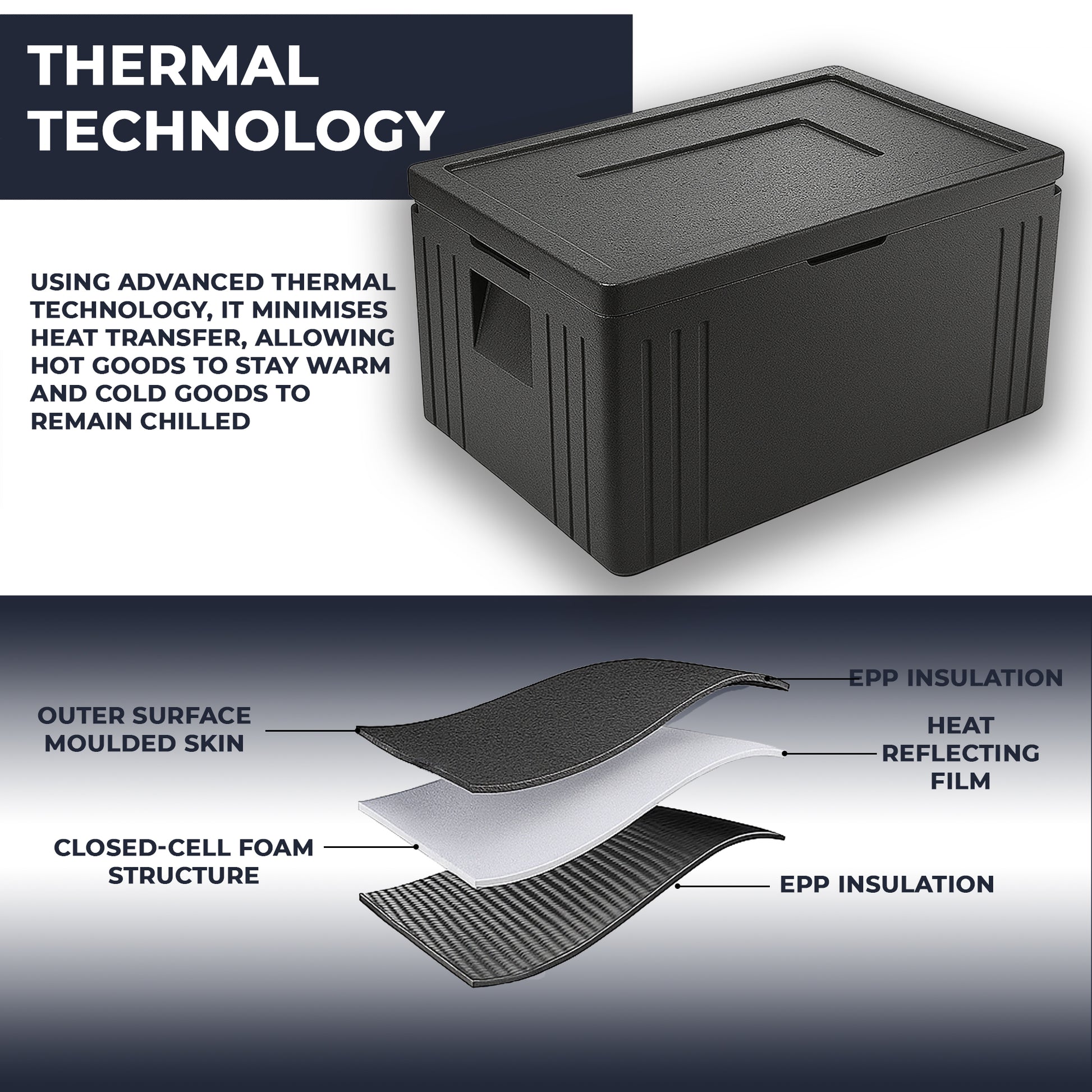 EPP Economic Food Delivery Insulated Thermal Box - 45 Litre - Professional Catering-Grade Hot & Cold Transport - Premium Food Storage Boxes from Chabrias Ltd - Just £37.99! Shop now at Chabrias Ltd