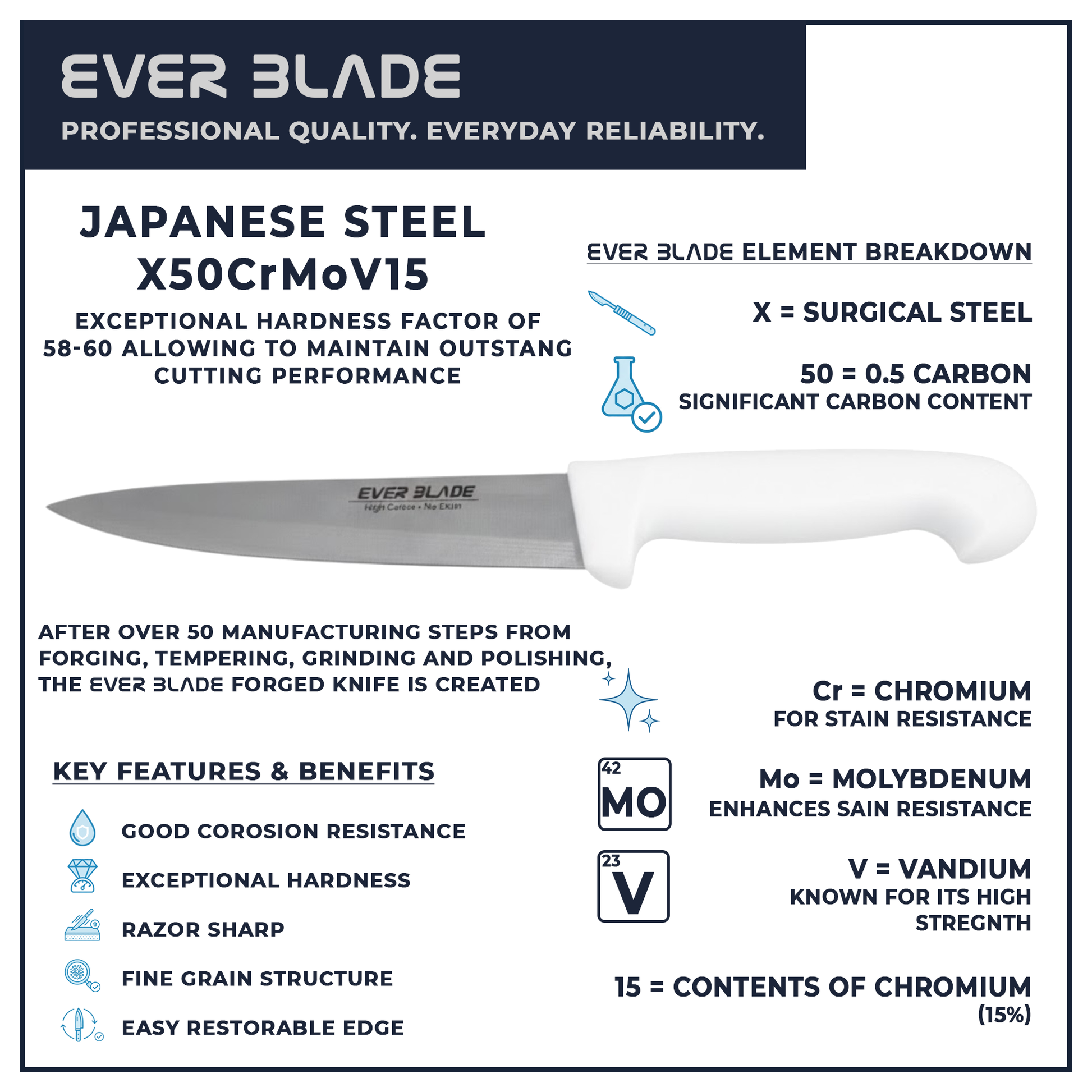 160mm chef knife dimensions with white handle for professional kitchens