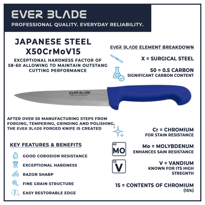 japanese stainless steel blade on ever blade 160mm chef knife